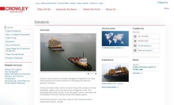 solutions solutions